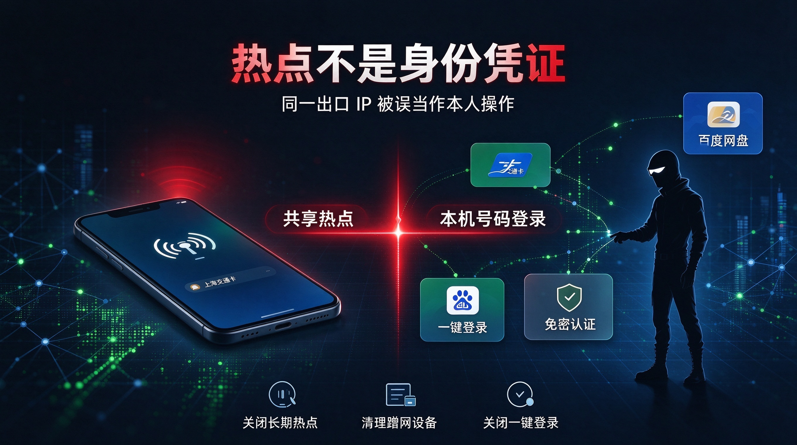 黑客相关图片（建议搜索关键词：网络安全、黑客技术、信息安全、渗透测试、数据安全）.png